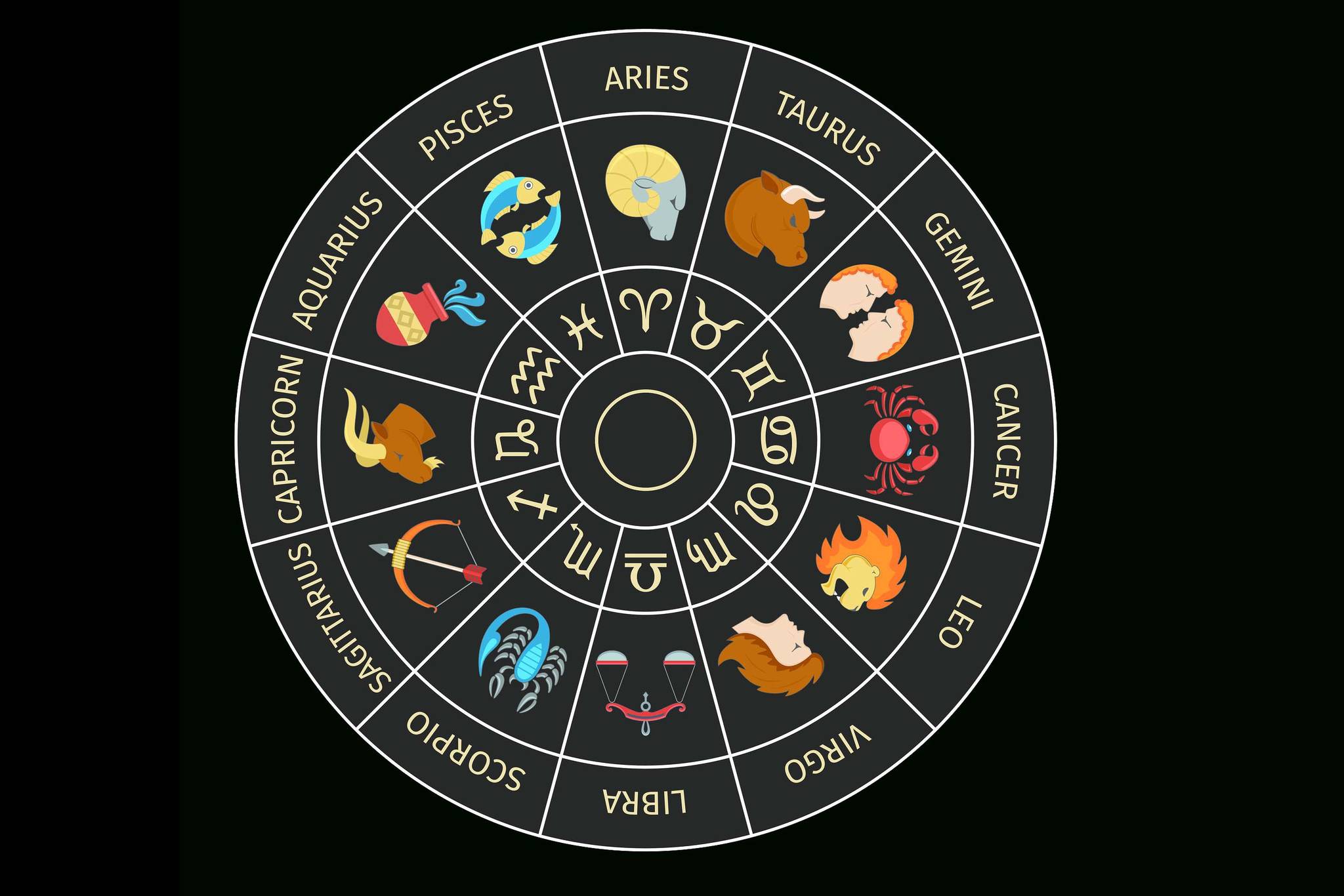 Aries someone close to you will express their compassion