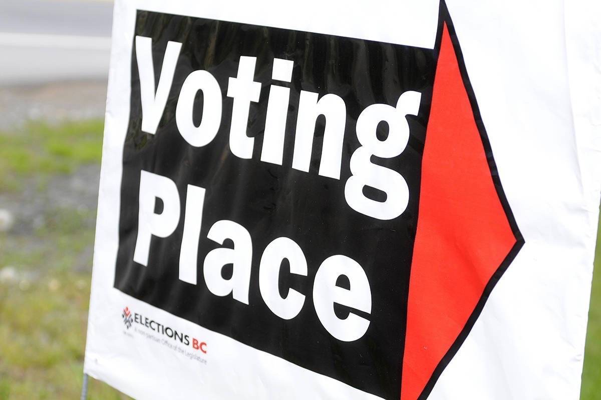 Nomination period kicks off for B.C.’s 2018 municipal elections
