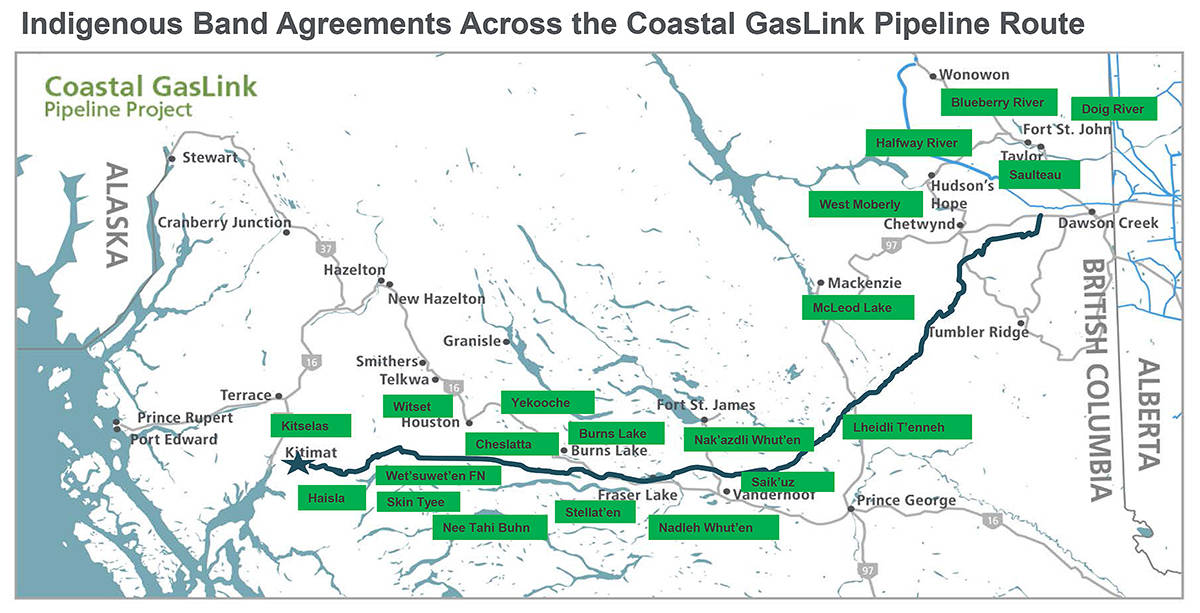 All 20 First Nations sign Coastal GasLink pipeline agreement