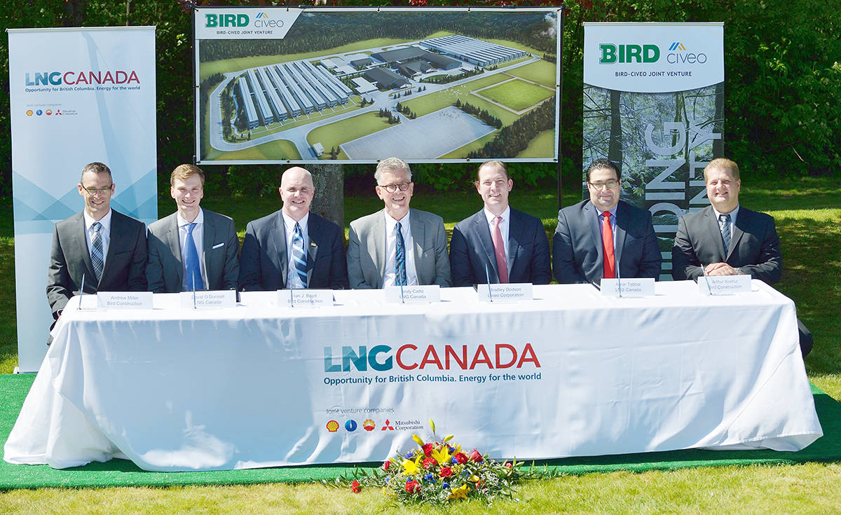 Civeo pulls out of LNG Canada worker camp agreement