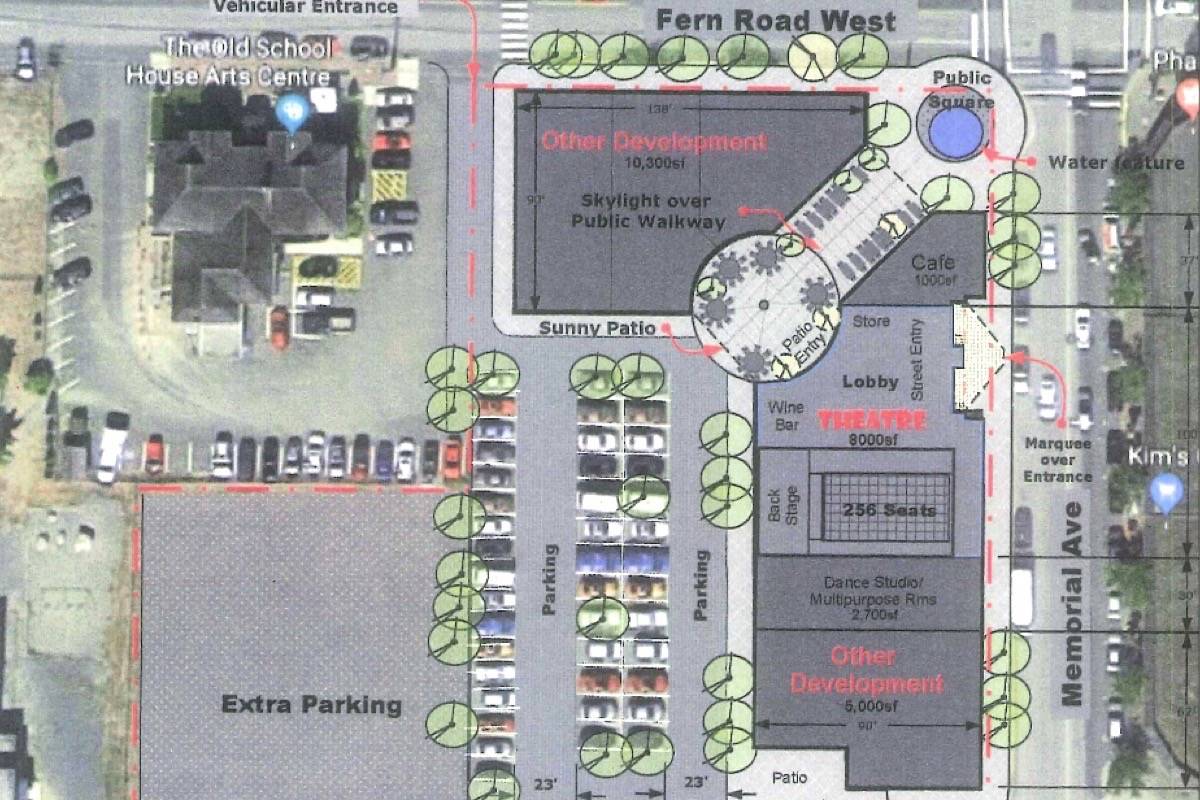 Qualicum Beach Multi-Use Cinema Society presentation                                This image shows the site plan the Qualicum Beach Multi-Use Cinema Society developed to give Qualicum Beach council an idea of how their proposed multi-use cinema could fit as the old bus garage site near The Old School Hosue Arts Centre is developed.
