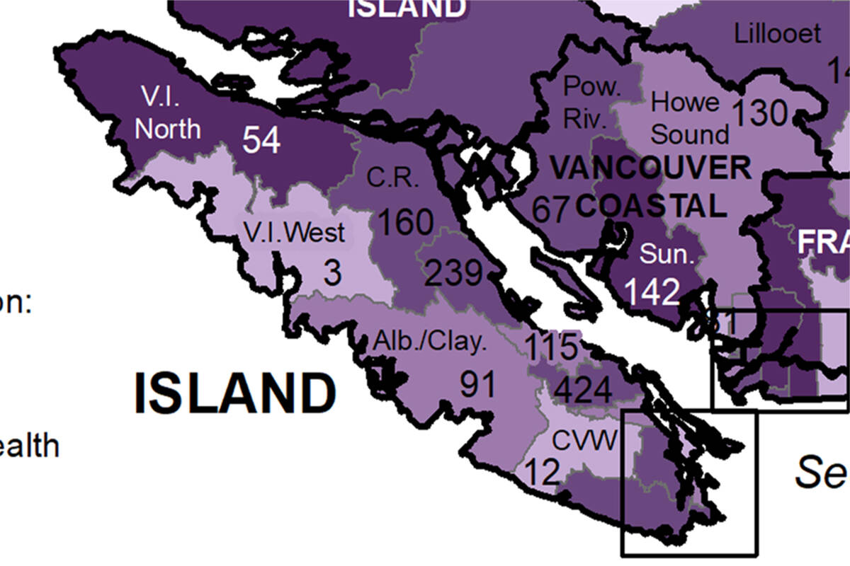 Vancouver Island COVID-19 cases for the week of Jan. 2-8. (BCCDC photo)