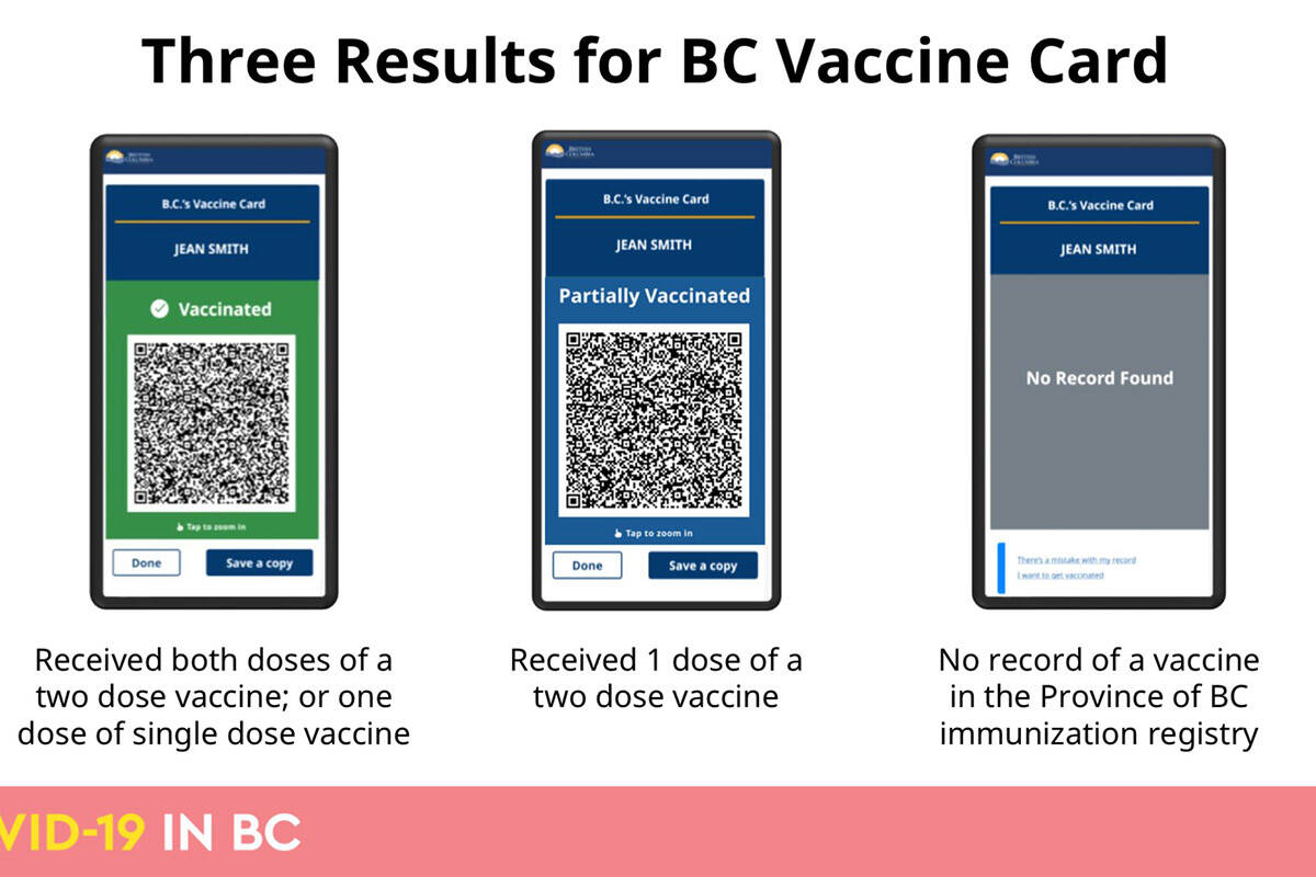 The B.C. vaccine card displayed on a smartphone. Health officials have indicated it will remain in use indefinitely while the province deals with the latest surge in COVID-19 infections. (B.C. government)