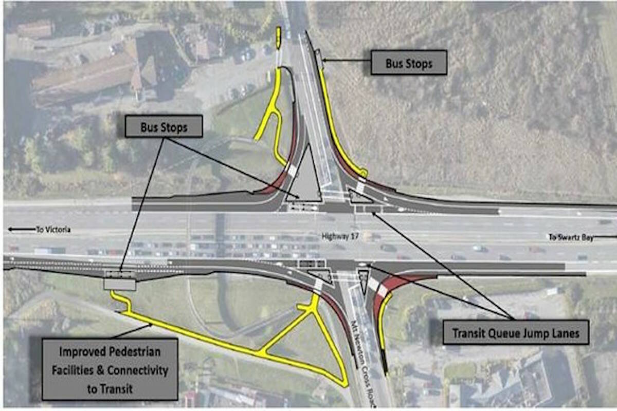 The image outlines upgrades set for the intersection of Pat Bay Highway and Mount Newton Cross Road. (Photo courtesy of the Ministry of Transportation and Infrastructure)
