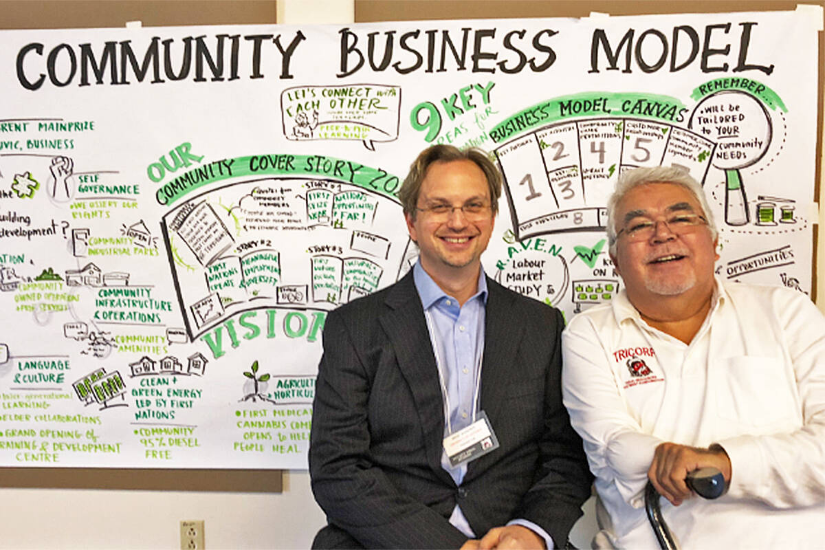Gustavson School of Business professor Brent Mainprize (left), co-founder of the Indigenous Advancement of Cultural Entrepreneurship program with Frank Parnell (right), then-CEO of the Tribal Resources Investment Corporation, helped celebrate the program’s 50th cohort recently at the University of Victoria. (Brent Mainprize/Twitter)