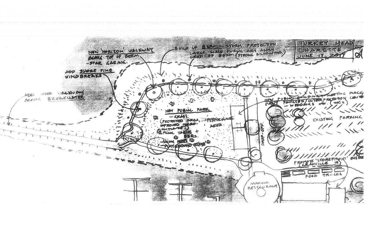 Community Association of Oak Bay secretary John Armitage’s rough sketch of Spewhung (Turkey Head) that incorporates various ideas proposed by dozens of stakeholders in 2017. Suggestions from the community included a new pier, a farmer and artisan market, an amphitheatre or performance stage, a historical interpretation facility, a saltwater pool and a skateboard park. (Courtesy of John Armitage)