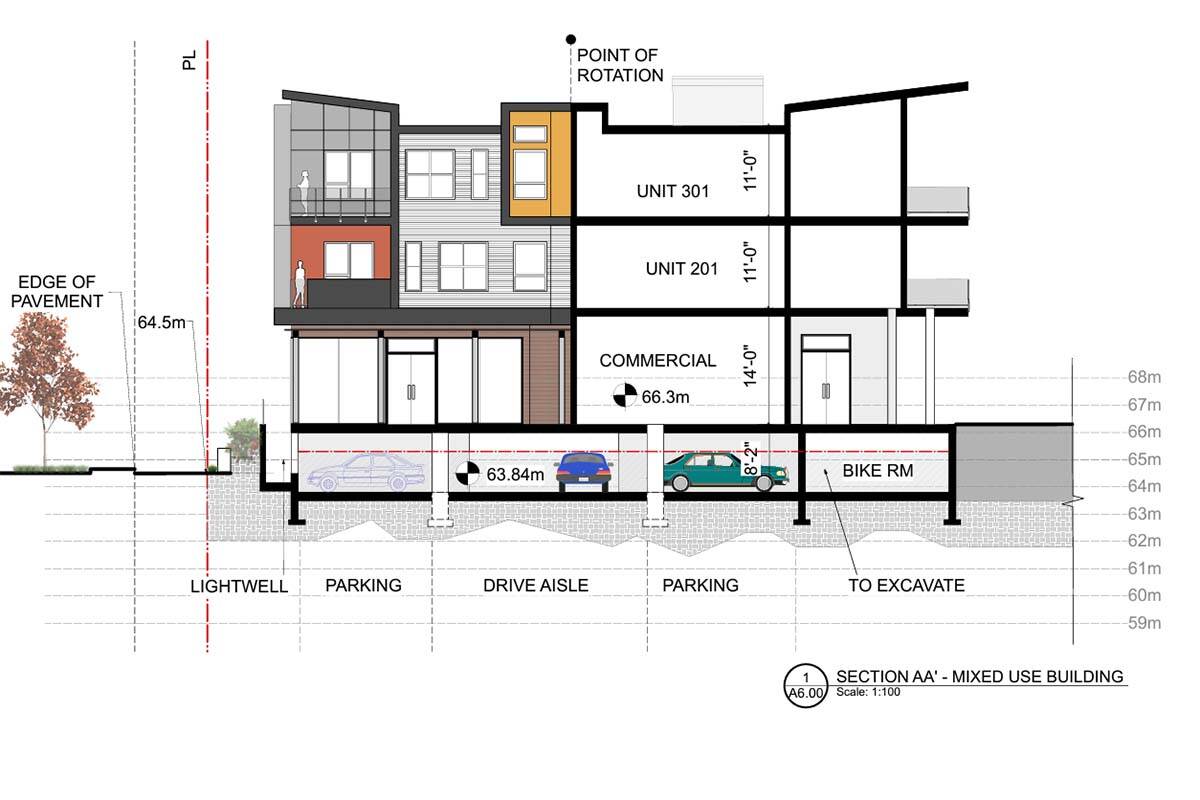 A redevelopment proposal submitted to the District of Central Saanich suggests a combination of residential and retail units to take over the Sassy’s Restaurant site. (Credit: Finlayson Bonet Architecture)
